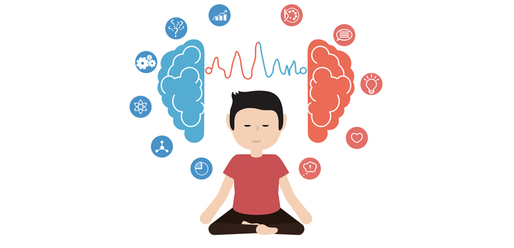 Uşağınıza Şüurlu Fərqindəlik (Mindfulness) Müəllimin 7 Yolu